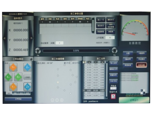 精密型自動(dòng)穿孔機(jī)